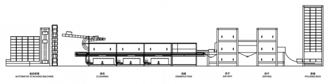 آلة تجفيف الملابس SS304 Softgel 1